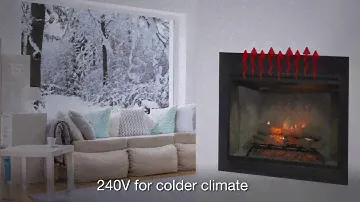 Dimplex Fire box | Haardenstore